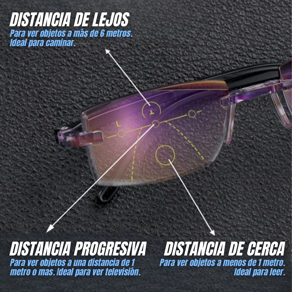 Lentes Inteligentes Visión Pro - Enfoca sin Esfuerzo