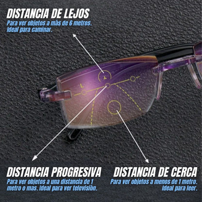 Lentes Inteligentes Visión Pro - Enfoca sin Esfuerzo