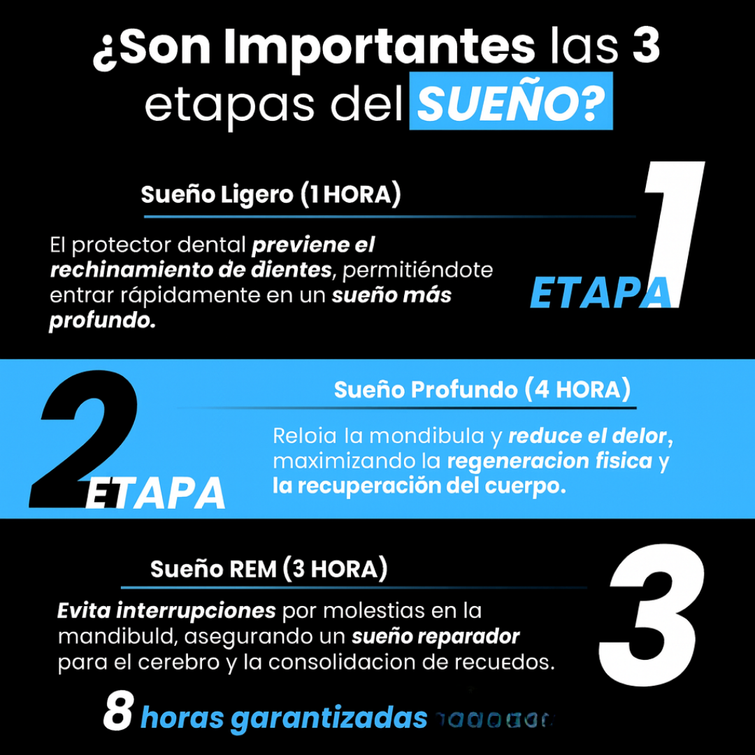 PLACA ANTI: Bruxismo, Apnea Y Ronquido