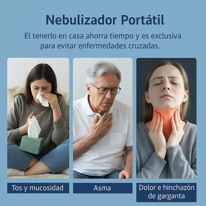 Nebulizador Portátil - Alivio Desde el Primer Respiro