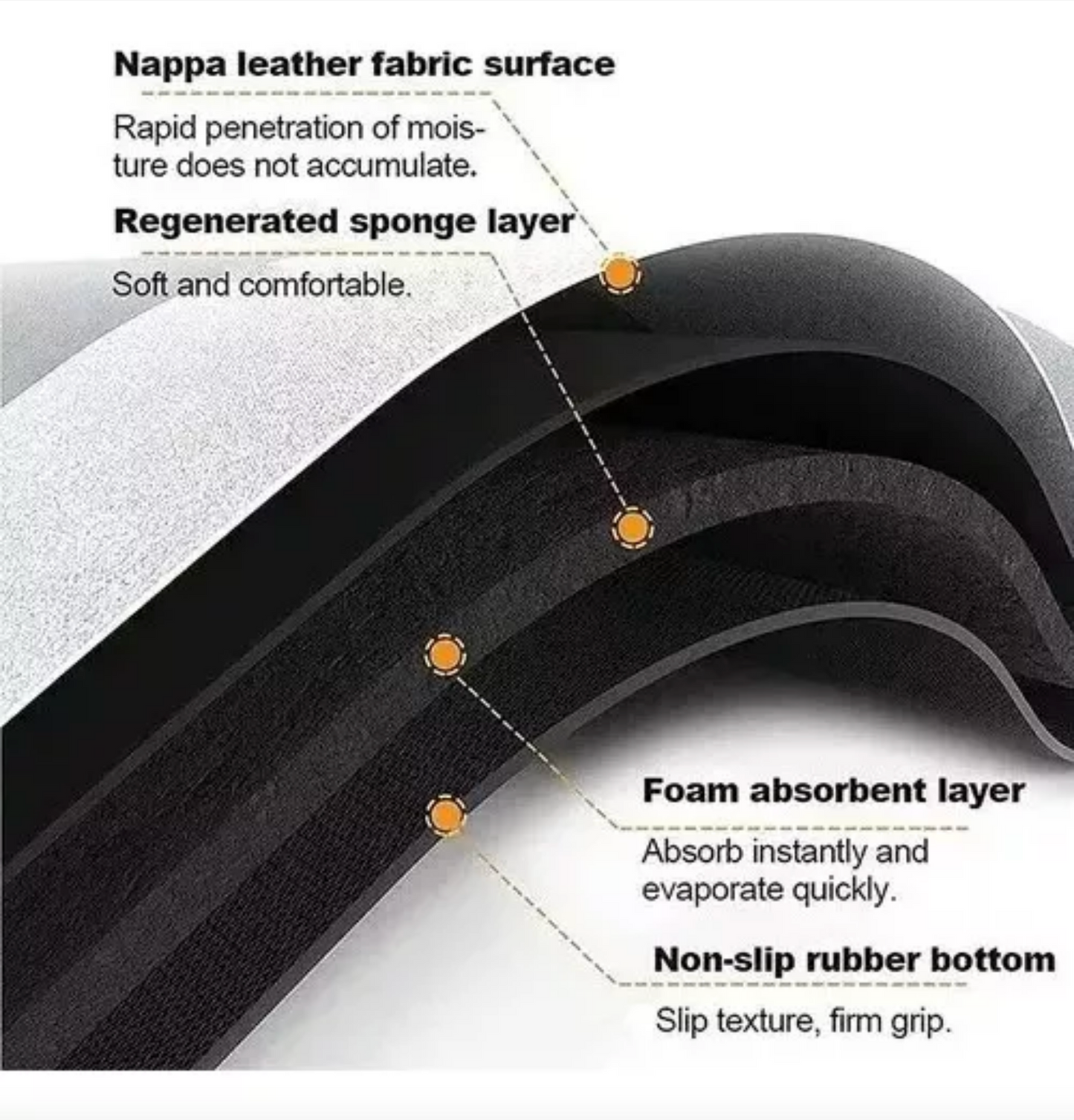 Alfombra Super Absorbente®