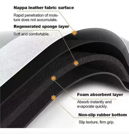 Alfombra Super Absorbente®