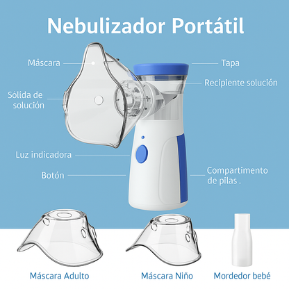 Nebulizador Portátil - Alivio Desde el Primer Respiro