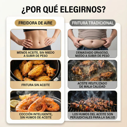 Air Fryer Pro™ – Come más sano sin renunciar al sabor