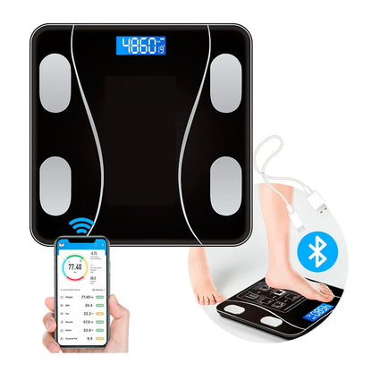 Pesa Digital Inteligente