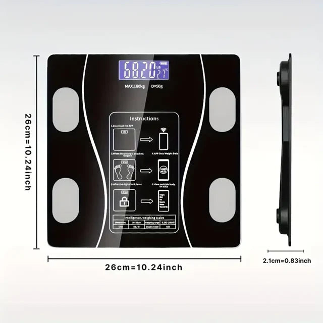 Pesa Digital Inteligente