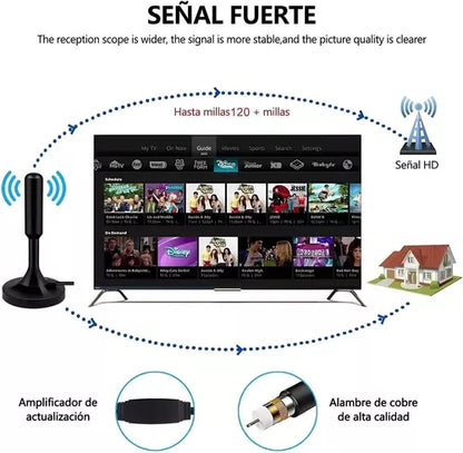 Antena TV Digital HD - Sin Suscripciones