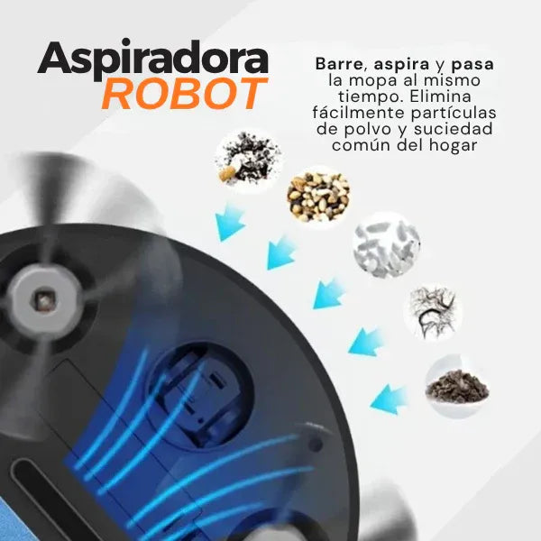 Aspiradora Sweepin Robot 3 en 1 - Aspira, Limpia y Barre sin Esfuerzo